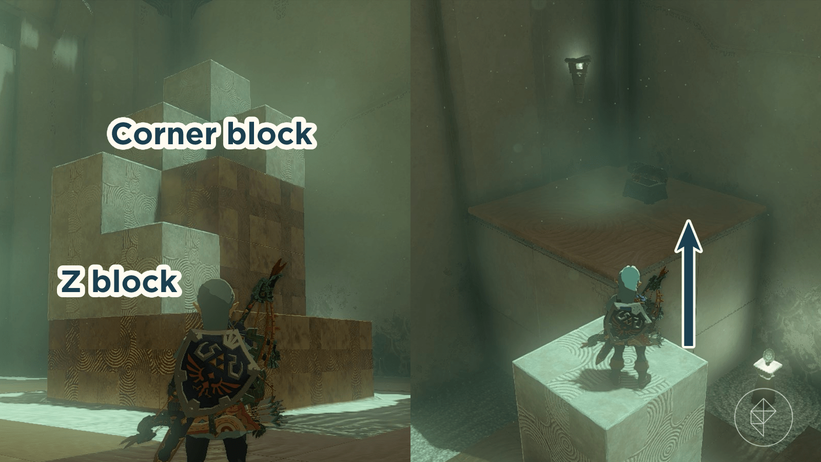 Link removes the corner and L block from a newly created cube, and places one of them on top of the cube to create higher elevation.
