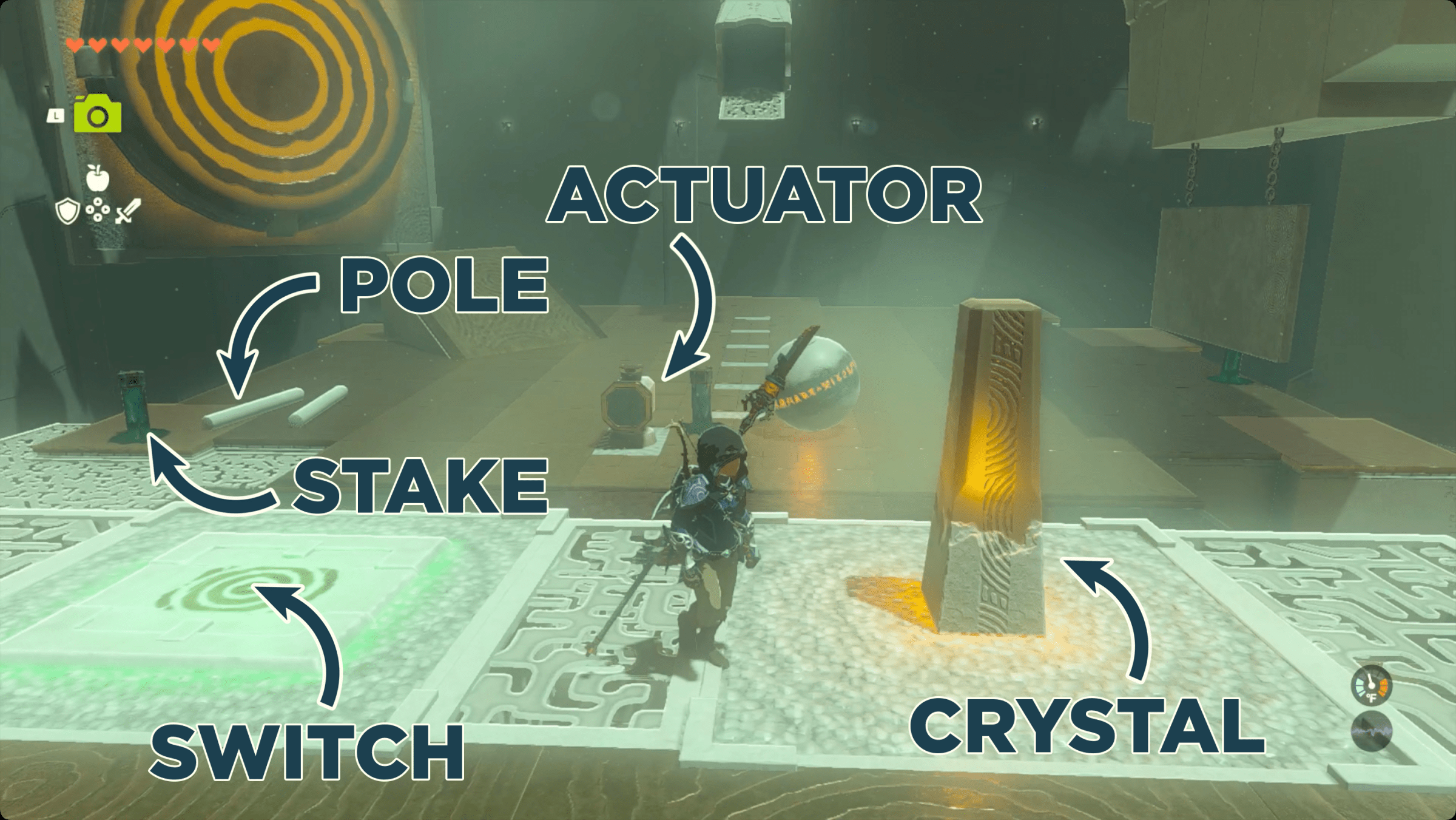 In The Legend of Zelda: Tears of the Kingdom’s Mayachin Shrine, we see construction parts labeled for reference.