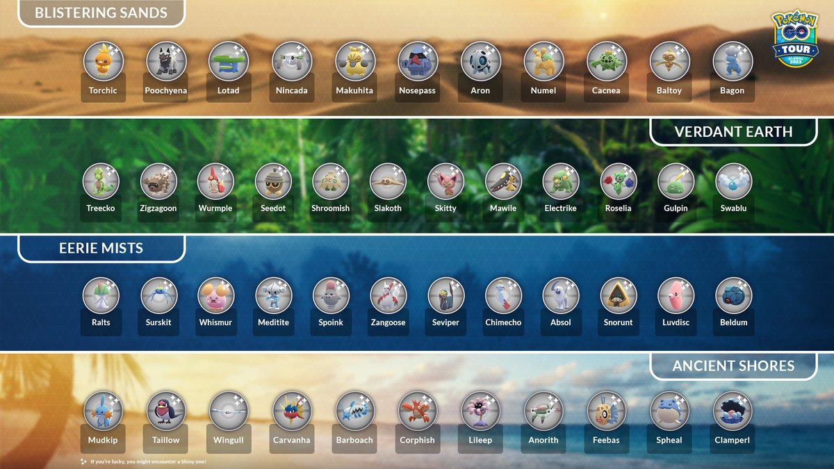 An infographic of rotating Pokémon spawns during the Go Tour: Hoenn event for Blistering Sands, Verdant Earth, Eerie Mists, and Ancient Shoes