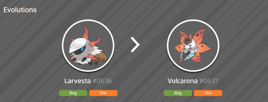 Larvesta and Volcarona evolution chart