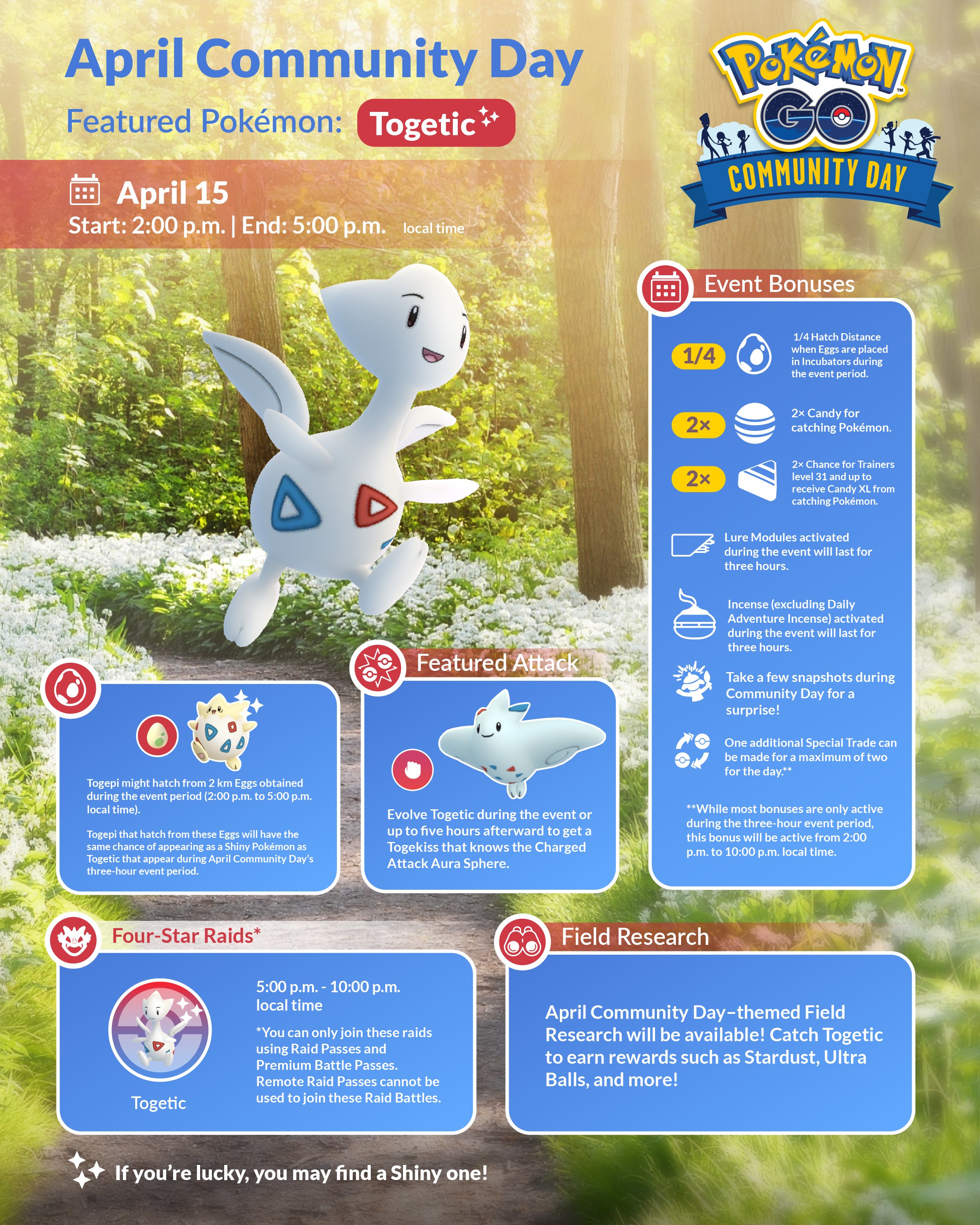 A Pokémon Go April Community Day infographic, with Togetic running on a path amongst text about the event.