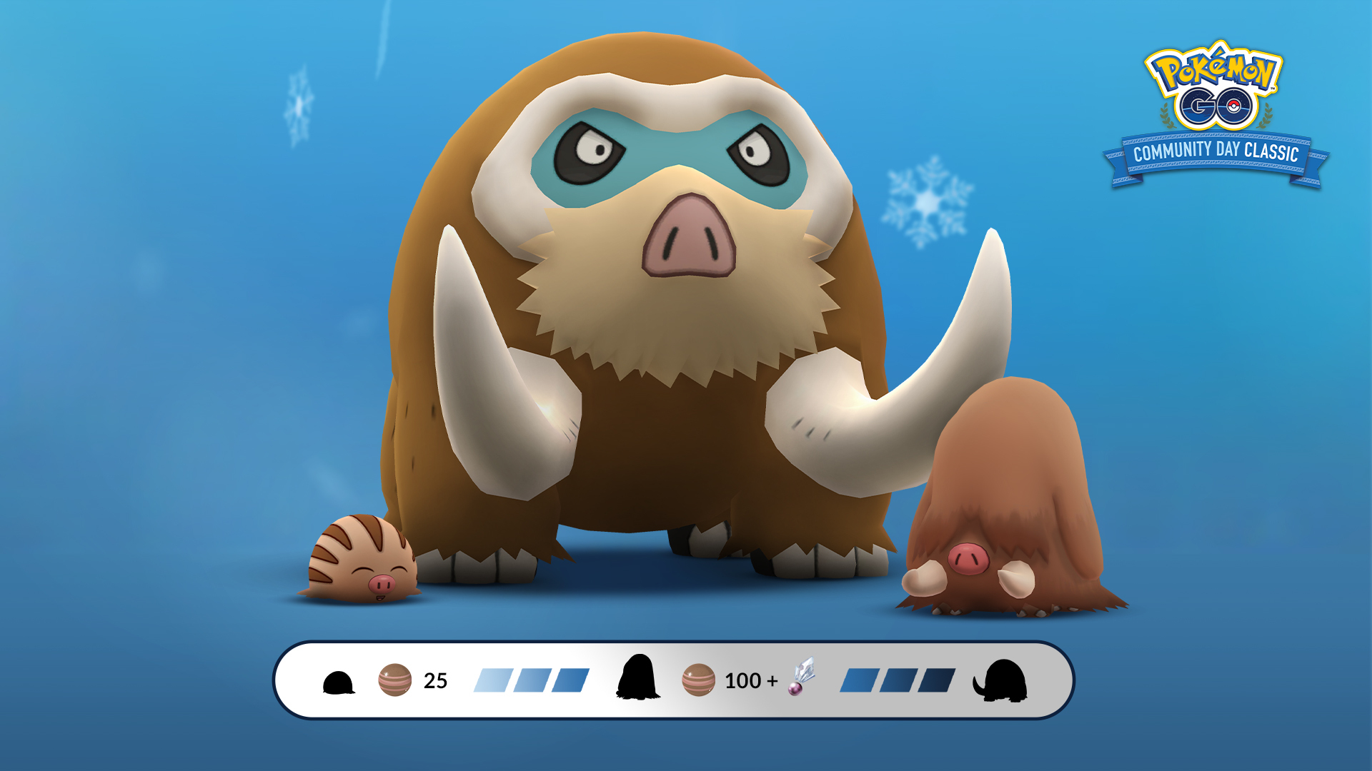 Swinub, Mamoswine and Piloswine in Pokémon Go