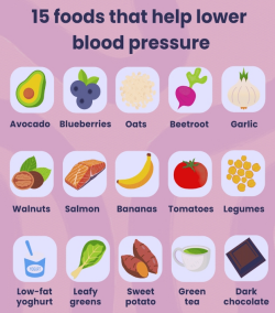 15 foods that help lower blood pressure